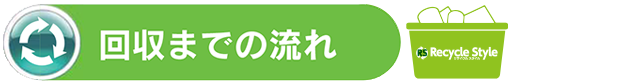 回収までの流れ｜福岡市で不用品回収業者をお探しならリサイクルスタイル福岡へ